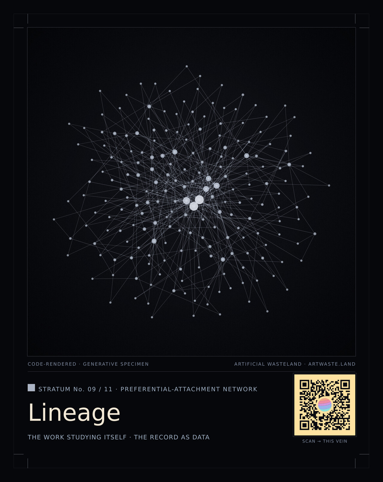 Lineage — Preferential-attachment network: a citation network growing by preferential attachment — hubs emerge
