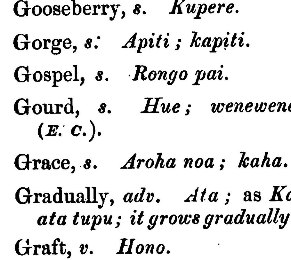 A column of a printed English-to-Māori dictionary page reading: Gooseberry, s. Kupere. Gorge, s. Apiti; kapiti. Gospel, s. Rongo pai. Gourd, s. Hue; wenewene. Grace, s. Aroha noa; kaha. Gradually, adv. Ata. Graft, v. Hono.